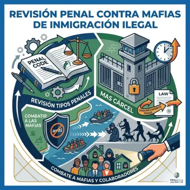 Lucha contra las Mafias de Inmigración | Reforma del Código Penal | Concordia | MIGRACION