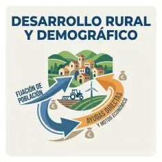 Ayudas Desarrollo Rural y Agricultura | Impulso Demográfico | Concordia | AGRICULTURA, PESCA Y ALIMENTACIÓN
